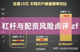 杠杆与配资风险点评 zf