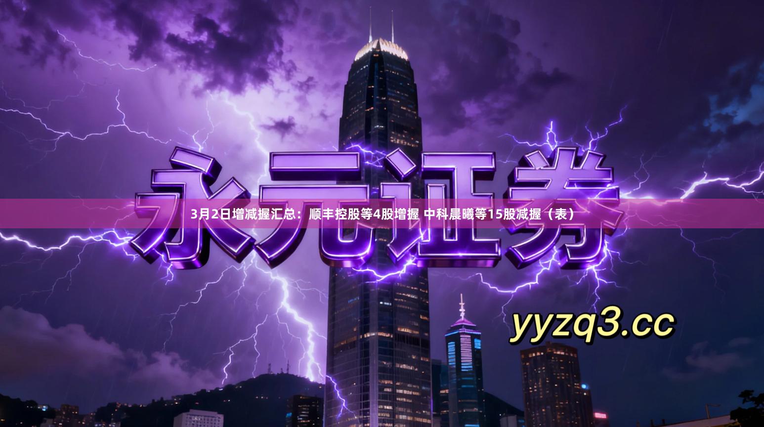 3月2日增减握汇总：顺丰控股等4股增握 中科晨曦等15股减握（表）